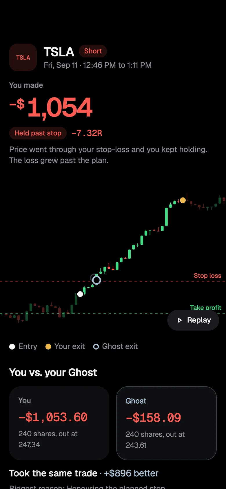 GHOST app: Meet your Ghost